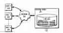 Fig. 01 - Quality of service management