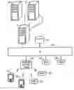 Fig. 01 - Configuration synchronization between electronic gaming machines and a supporting server