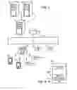 Fig. 02 - Configuration synchronization between electronic gaming machines and a supporting server