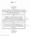Fig. 02 - Method and apparatus for recommending content