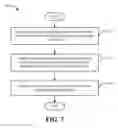 Fig. 08 - Method and apparatus for interference reporting in a N-MIMO communication system
