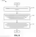 Fig. 09 - Method and apparatus for interference reporting in a N-MIMO communication system