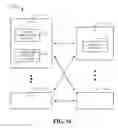 Fig. 12 - Method and apparatus for interference reporting in a N-MIMO communication system