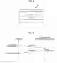 Fig. 05 - Device status notification device