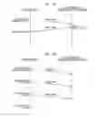 Fig. 11 - Device status notification device