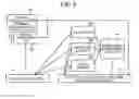 Fig. 03 - METHOD AND APPARATUS FOR COLLECTING AND DELIVERING STATISTICAL DATA