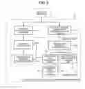 Fig. 04 - METHOD AND APPARATUS FOR COLLECTING AND DELIVERING STATISTICAL DATA