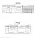 Fig. 09 - METHOD AND APPARATUS FOR COLLECTING AND DELIVERING STATISTICAL DATA