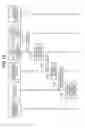 Fig. 13 - METHOD AND APPARATUS FOR COLLECTING AND DELIVERING STATISTICAL DATA