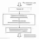 Fig. 01 - Network adapter, method, and computer program product