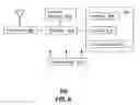 Fig. 07 - Method and system for application provisioning