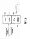 Fig. 03 - NETWORKED CONTROL SYSTEM AND DEVICE FOR A NETWORKED CONTROL SYSTEM
