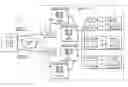 Fig. 01 - Arbitrating an appropriate back-end server to receive channels of a client session