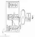 Fig. 04 - Arbitrating an appropriate back-end server to receive channels of a client session