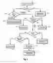 Fig. 05 - Arbitrating an appropriate back-end server to receive channels of a client session