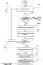 Fig. 06 - Connection management system and method for a transport offload engine