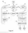 Fig. 07 - Connection management system and method for a transport offload engine