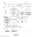 Fig. 10 - Connection management system and method for a transport offload engine