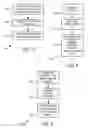 Fig. 04 - Handling Proxy Requests in a Computing System