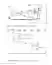 Fig. 03 - Method and apparatuses for making use of virtual IMS subscriptions coupled with the identity of a non SIP compliant terminal for non-registered subscribers