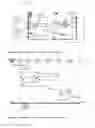 Fig. 06 - Method and apparatuses for making use of virtual IMS subscriptions coupled with the identity of a non SIP compliant terminal for non-registered subscribers