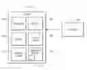 Fig. 01 - User customizable views of multiple information services