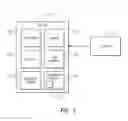 Fig. 02 - User customizable views of multiple information services