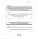 Fig. 07 - User customizable views of multiple information services
