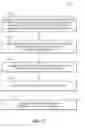 Fig. 08 - User customizable views of multiple information services