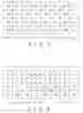 Fig. 05 - STREAM PROCESSING METHOD AND SYSTEM
