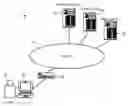 Fig. 01 - CONTENT DELIVERY SYSTEM