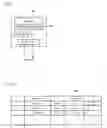 Fig. 05 - CONTENT DELIVERY SYSTEM
