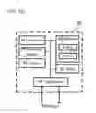 Fig. 07 - CONTENT DELIVERY SYSTEM