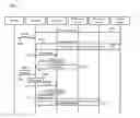 Fig. 08 - CONTENT DELIVERY SYSTEM