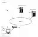 Fig. 10 - CONTENT DELIVERY SYSTEM