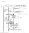 Fig. 12 - CONTENT DELIVERY SYSTEM