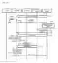 Fig. 16 - CONTENT DELIVERY SYSTEM