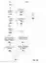 Fig. 28 - SYSTEMS AND METHODS FOR PROVIDING USER PERSONALIZED MEDIA CONTENT ON A PORTABLE DEVICE