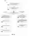 Fig. 48 - SYSTEMS AND METHODS FOR PROVIDING USER PERSONALIZED MEDIA CONTENT ON A PORTABLE DEVICE