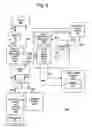 Fig. 07 - SYSTEM AND METHOD FOR CONTROLLING NON-EXISTING DOMAIN TRAFFIC