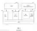 Fig. 02 - System and method for providing a routing service in distributed computing environment