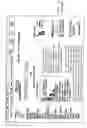 Fig. 03 - Methods and apparatus for analyzing, processing and formatting network information such as web-pages