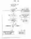 Fig. 06 - Methods and apparatus for analyzing, processing and formatting network information such as web-pages