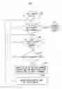 Fig. 09 - Methods and apparatus for analyzing, processing and formatting network information such as web-pages
