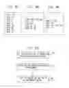 Fig. 10 - Methods and apparatus for analyzing, processing and formatting network information such as web-pages