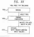 Fig. 34 - Methods and apparatus for analyzing, processing and formatting network information such as web-pages