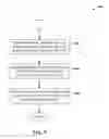 Fig. 10 - Application-level lossless compression