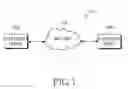 Fig. 02 - Method and system for synchronizing attributes among multiple electronic devices
