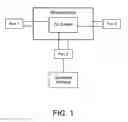Fig. 02 - MODULAR APPLICATION COMPUTING APPARATUS, SYSTEM AND METHOD