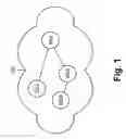 Fig. 02 - Flow consistent dynamic load balancing
